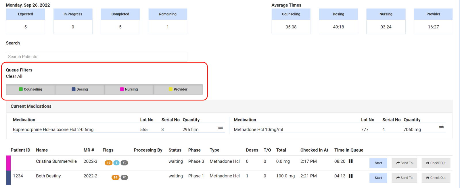 MAT Queues Overview Kipu Health