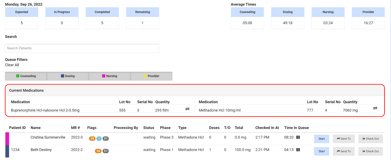 MAT Queues Overview Kipu Health